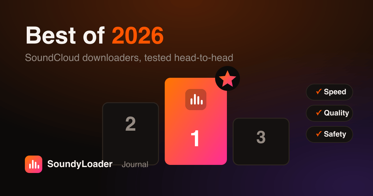 Best Free SoundCloud Downloaders in 2026 (Tested & Compared)