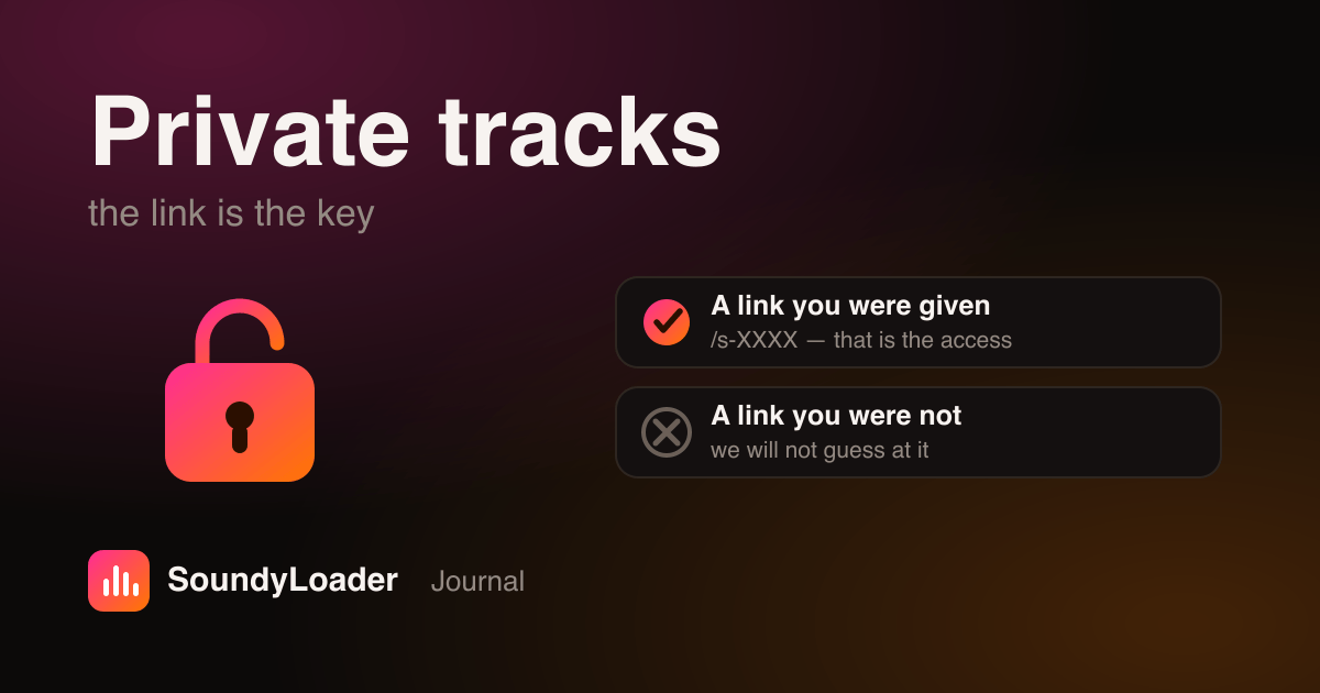 How to Download a Private SoundCloud Track (Secret Links)