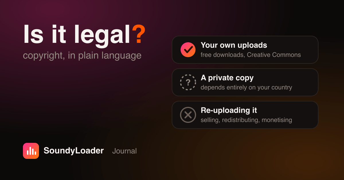 Is It Legal to Download From SoundCloud? The Honest Answer