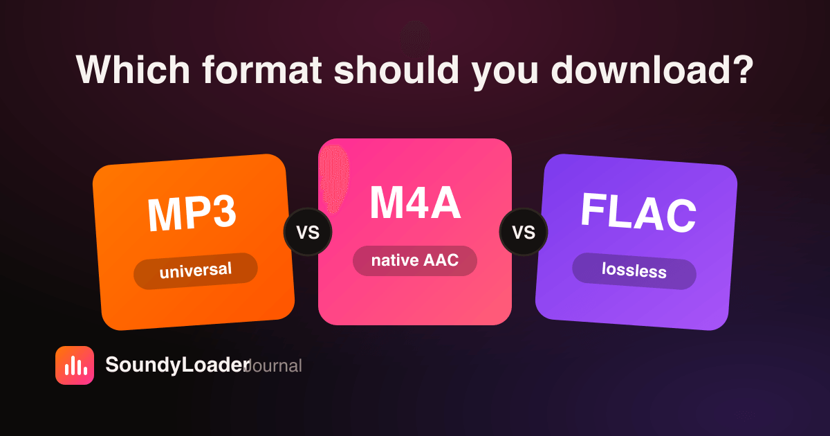MP3 vs M4A vs FLAC: Which Format Should You Download?