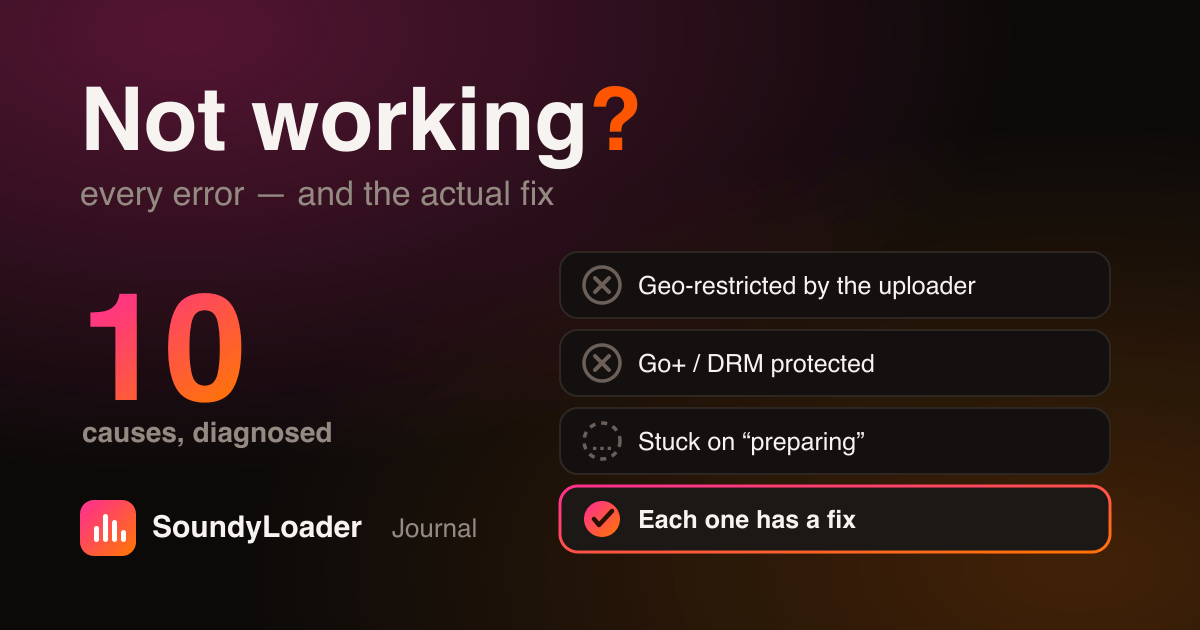 SoundCloud Downloader Not Working? Every Error, and How to Fix It (2026)